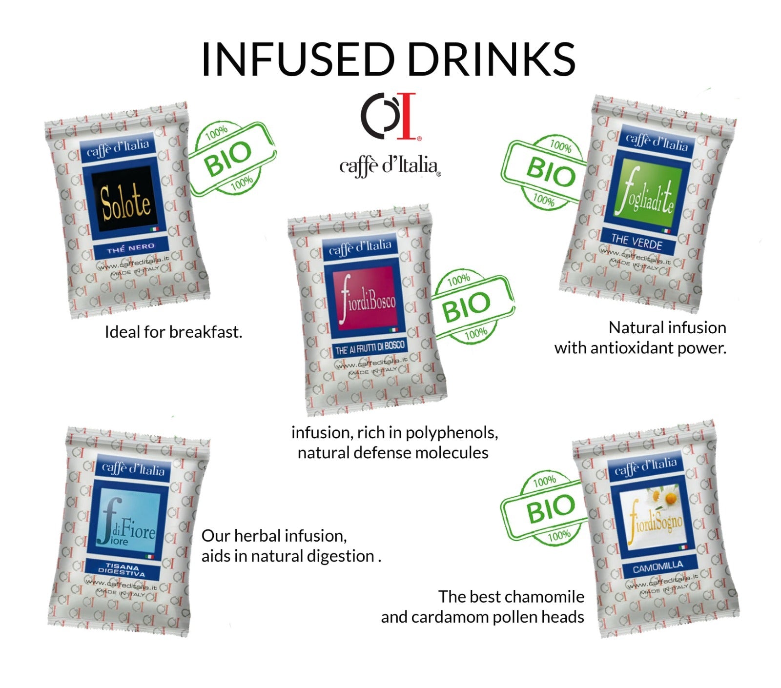 Infusions